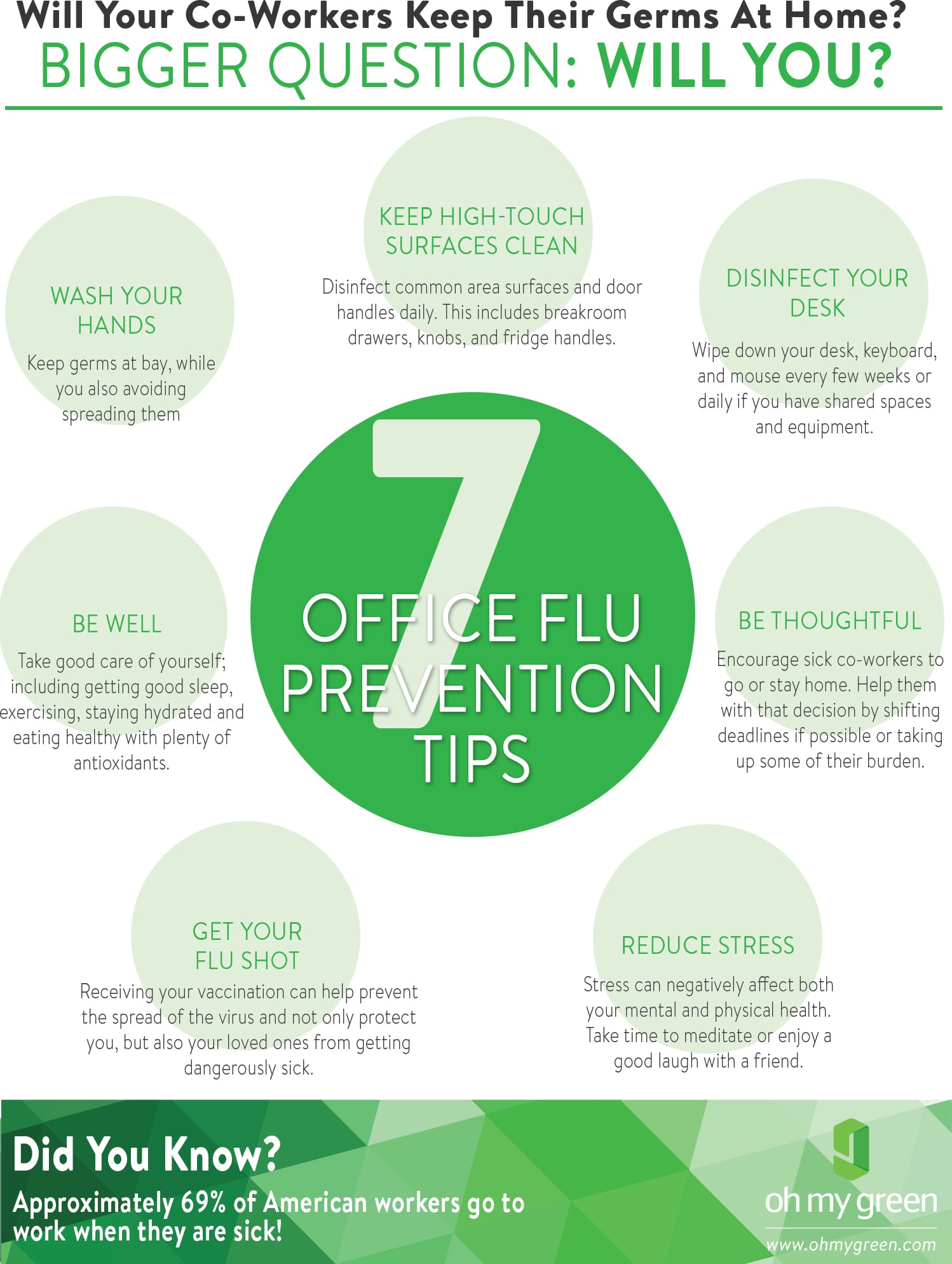 cold and flu season prevention